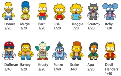 Fox LICENSED TOYS & COLLECTIBLES The Simpsons Enamel Pin Series By Kidrobot