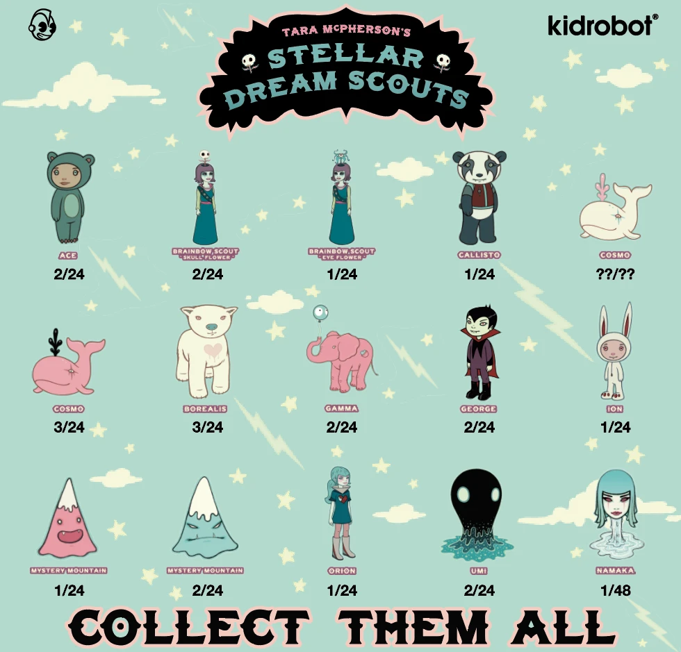Stellar Dream Scouts Mini Art Figure Series By Tara McPherson 19 Stellar Dream Scouts Mini Art Figure Series By Tara McPherson