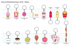 Kidrobot ACCESSORIES Yummy World Red Carpet Blind Box Food Keychains